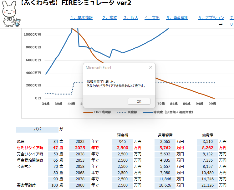 FIREシミュレーション結果（暴落あり）