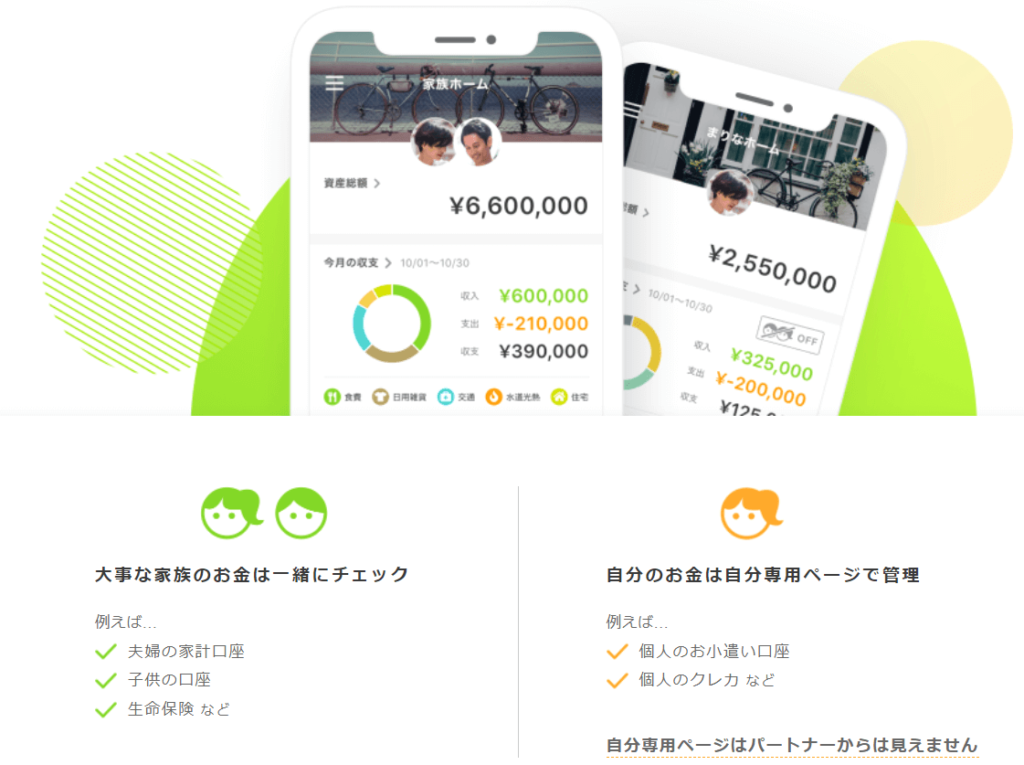 オシドリ家族ページ、個人ページ